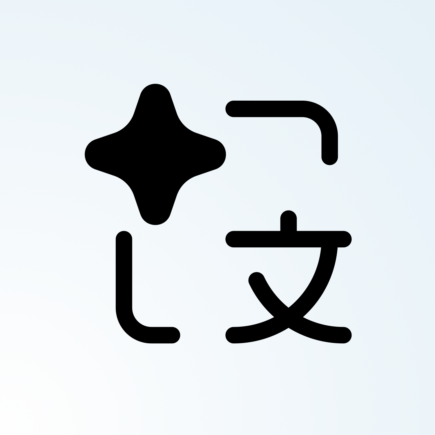 LocIn AI：用AI实现应用本地化，自动工作流与语气感知