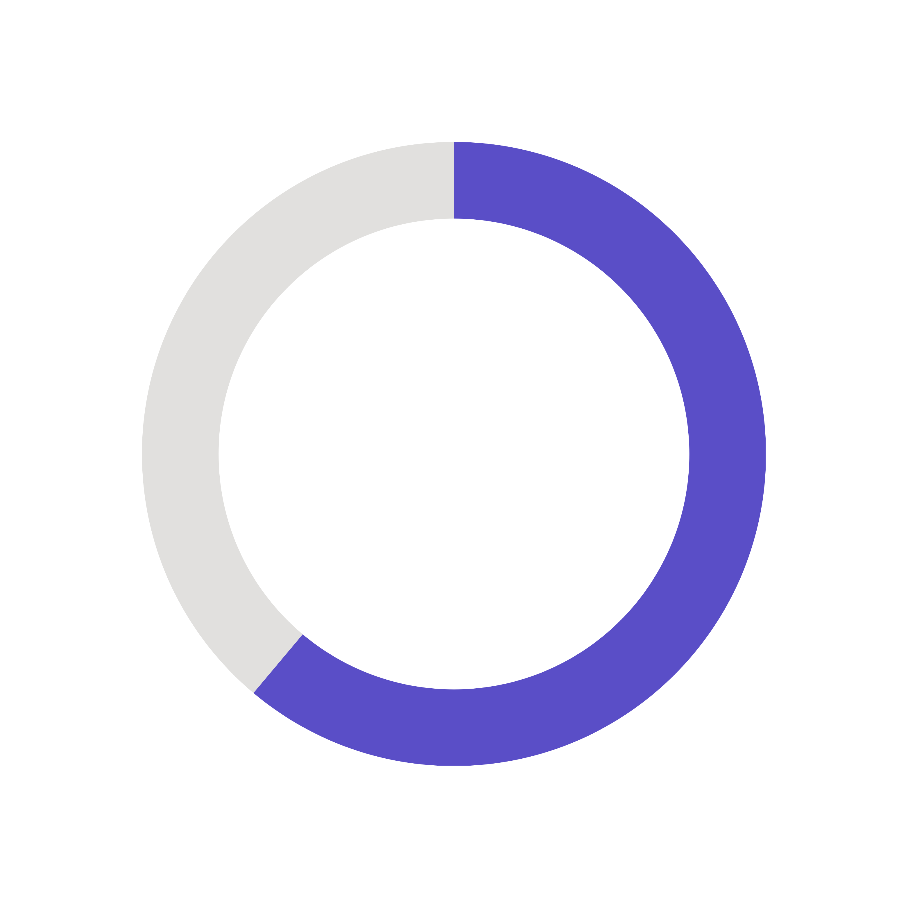 Sleek Analytics：实时洞察网站访客动态