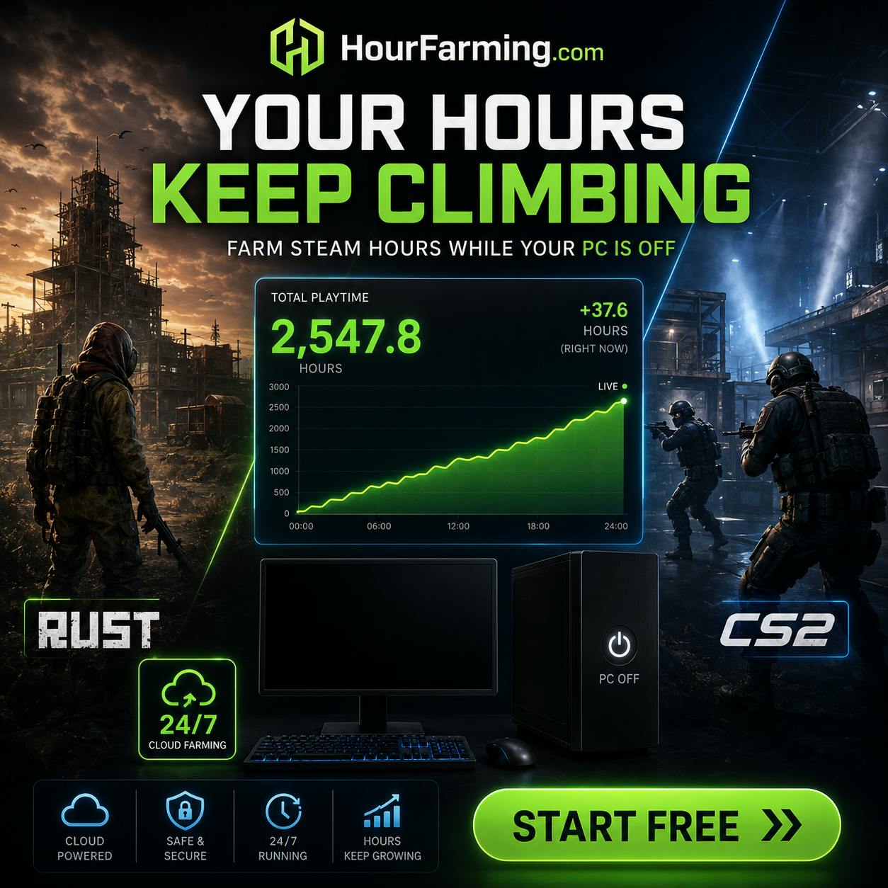 Steam Hours Farming