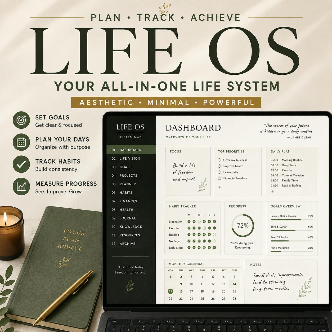 Plan, Track & Achieve Everything