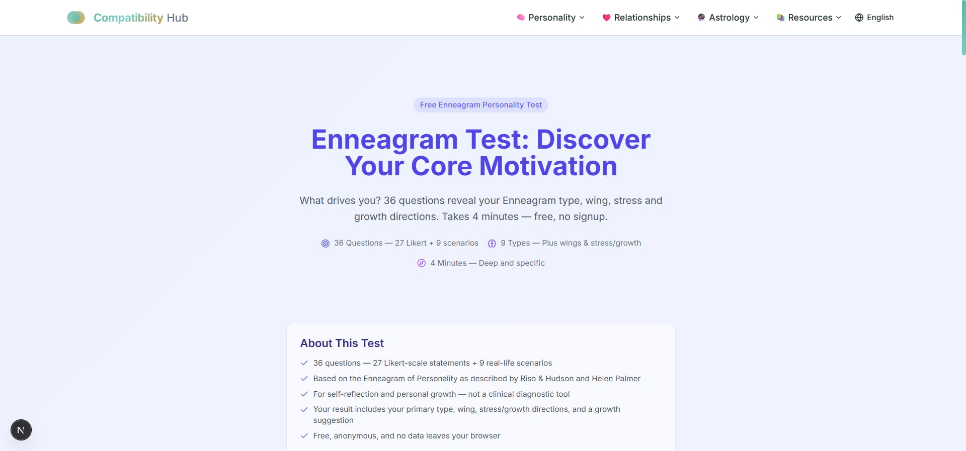 Free Enneagram Test Online