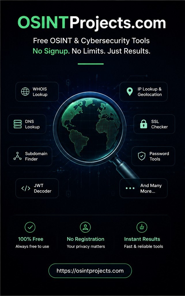 OSINT Projects