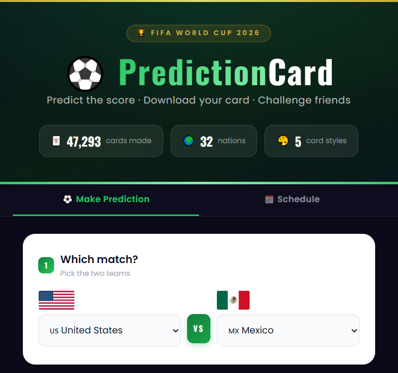 PredictionCard