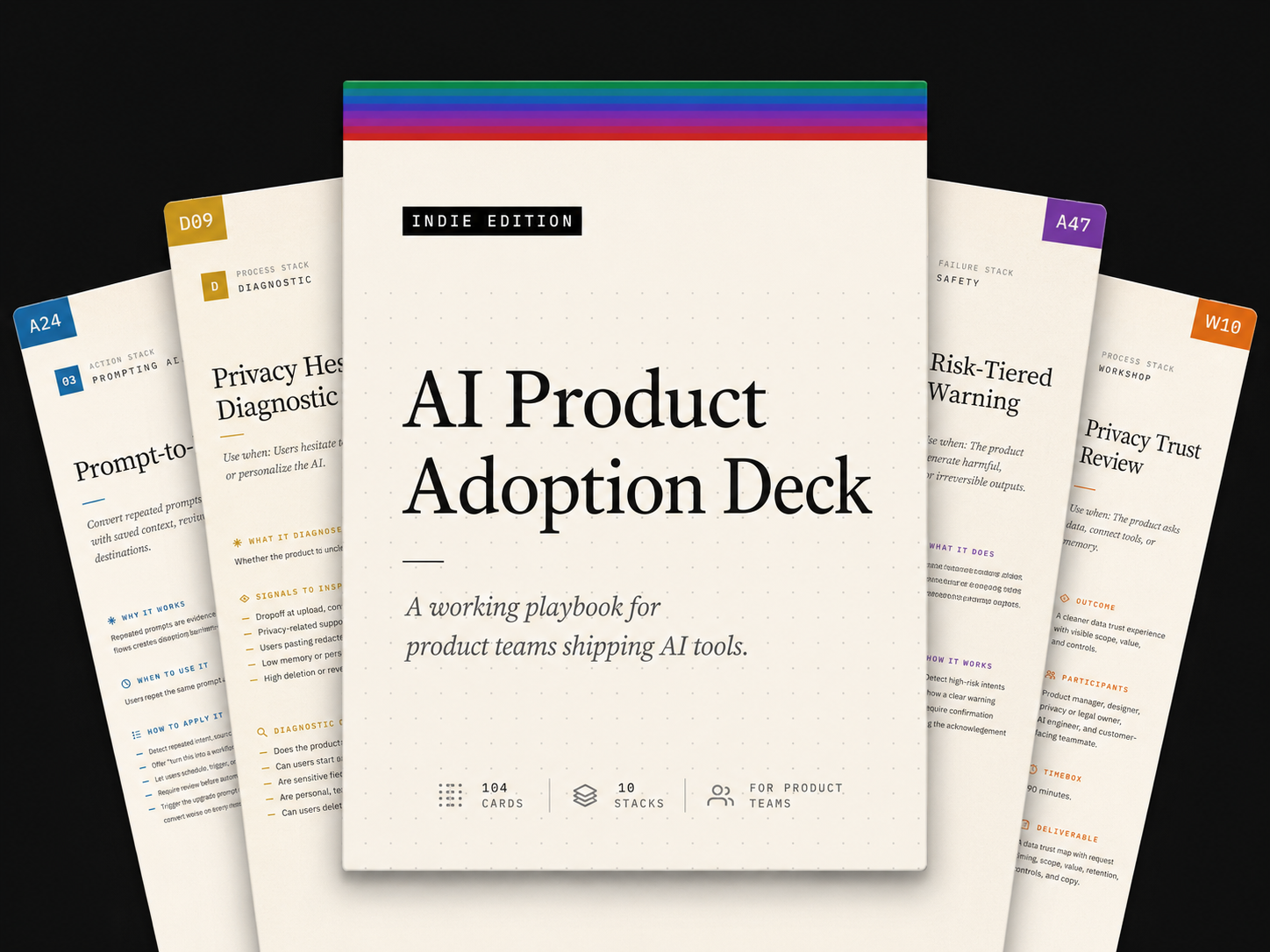 AI Product Adoption Deck