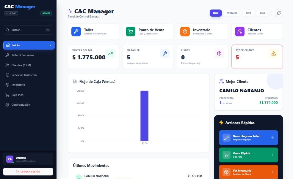CCManager