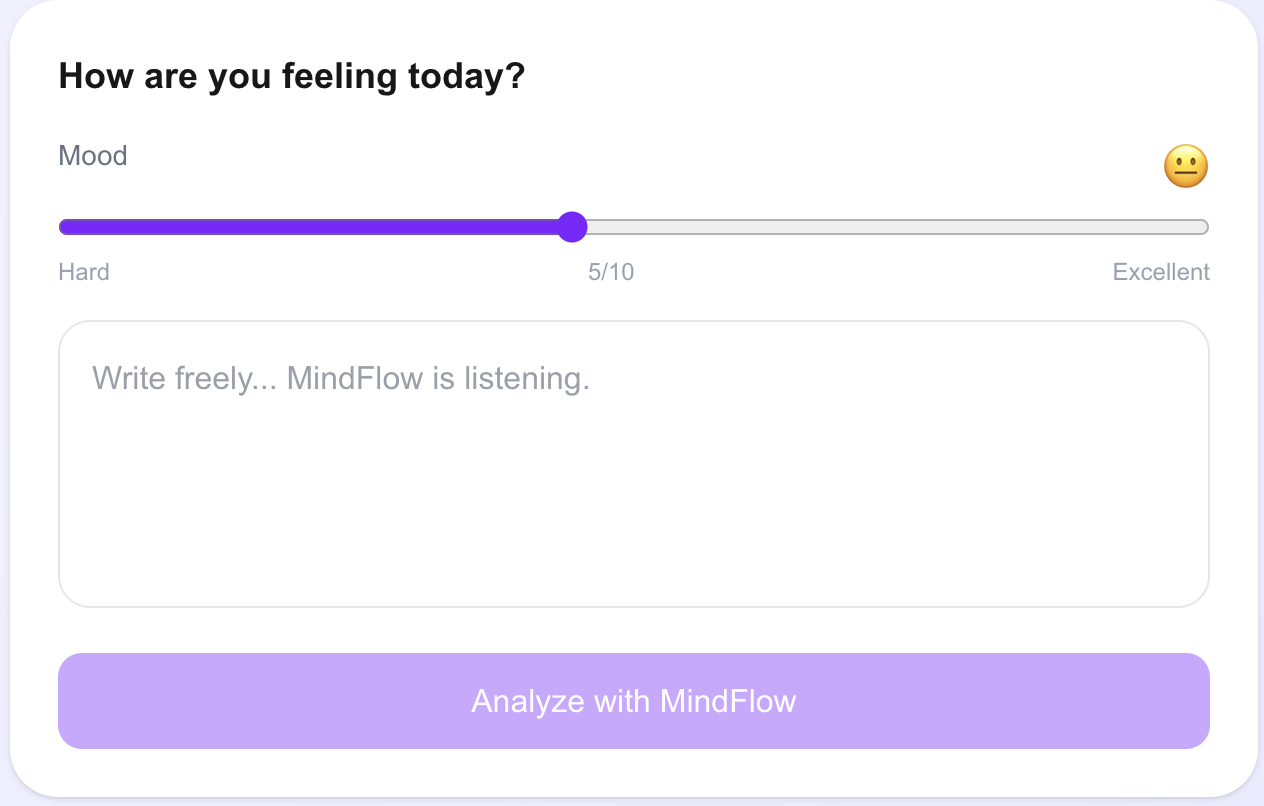 MindFlow AI