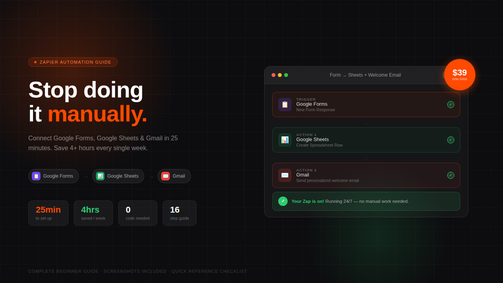 Zapier automation guide template