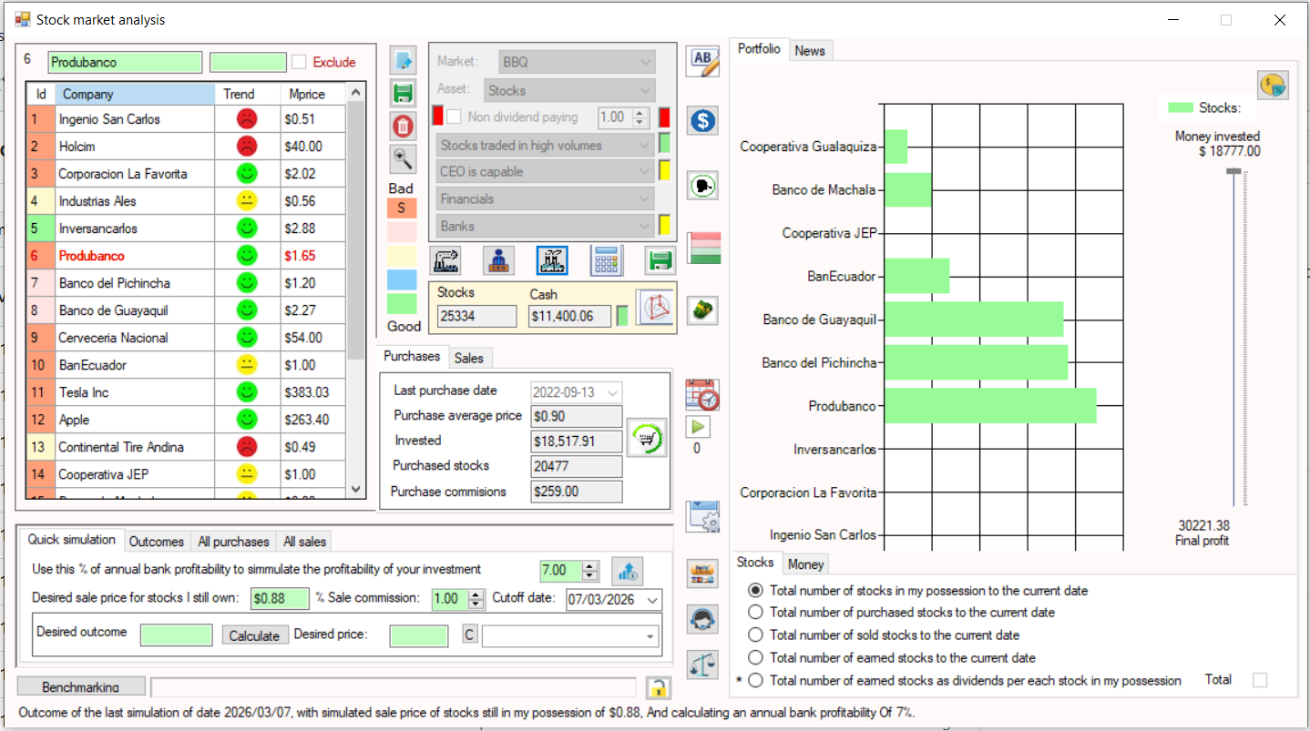 Stock Portfolio Management Software