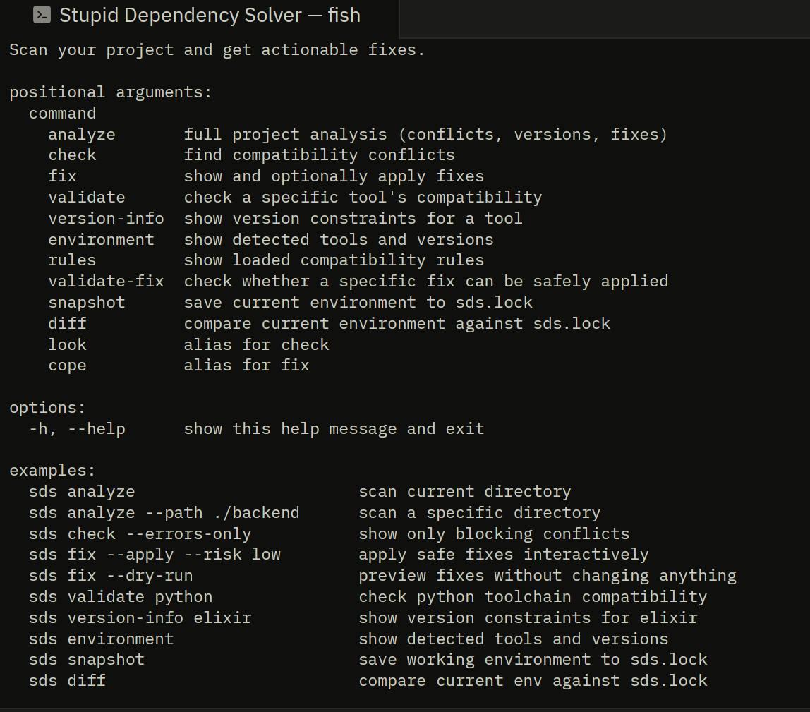 Stupid Depenendency Solver
