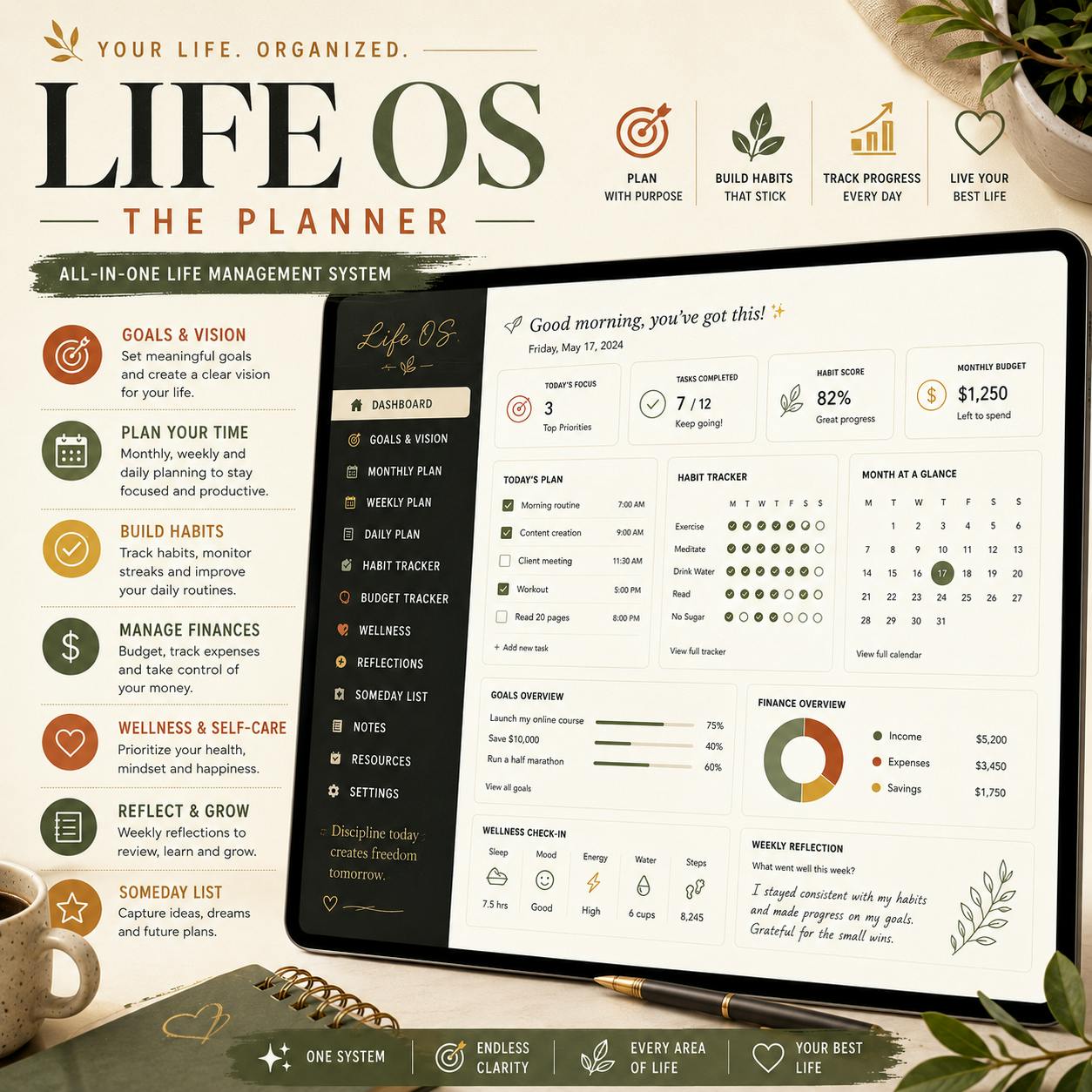 Life OS | The Viral Notion Planner