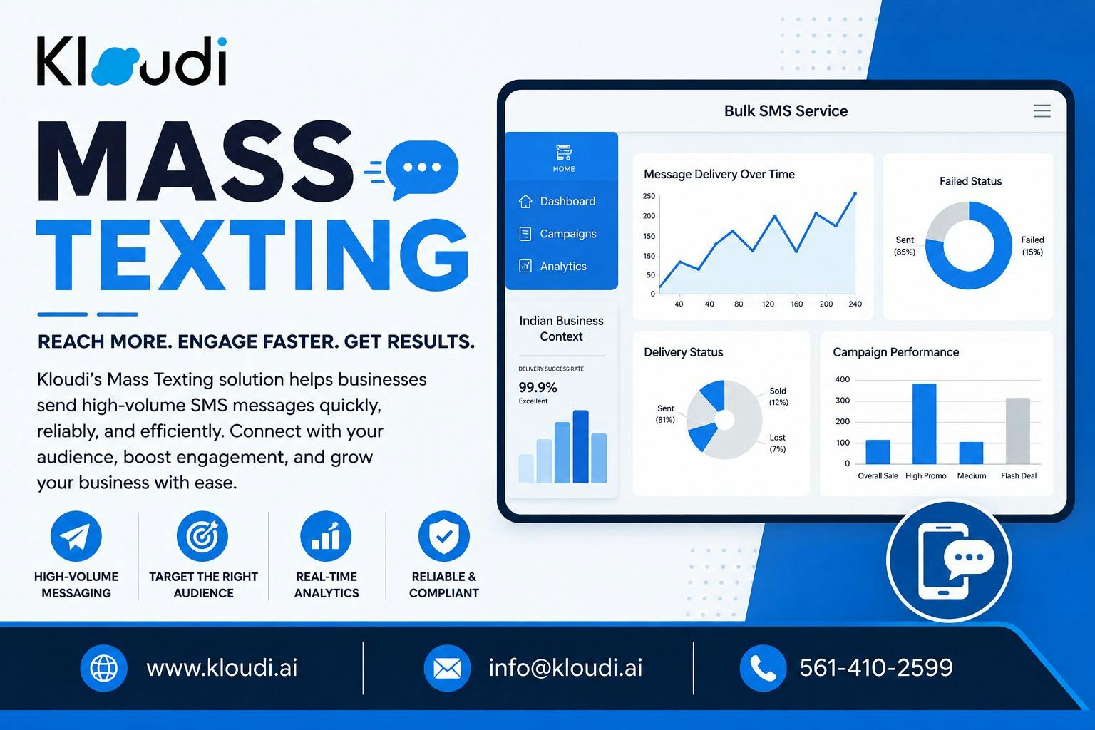 Outbound SMS Platform
