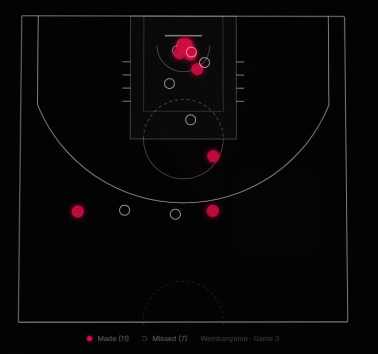 courtcanvas.app