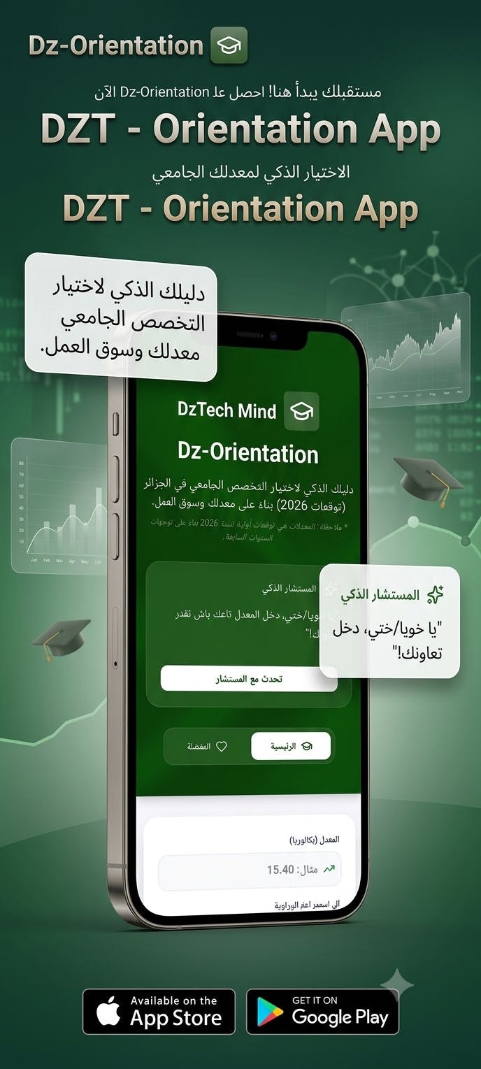 Dztechmind