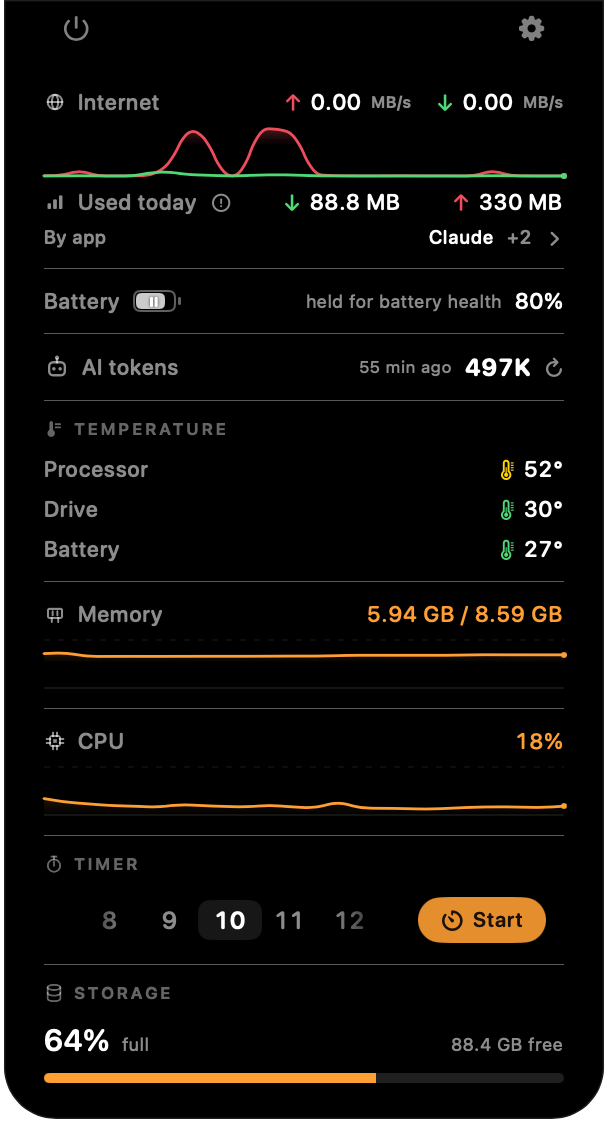HashNotch