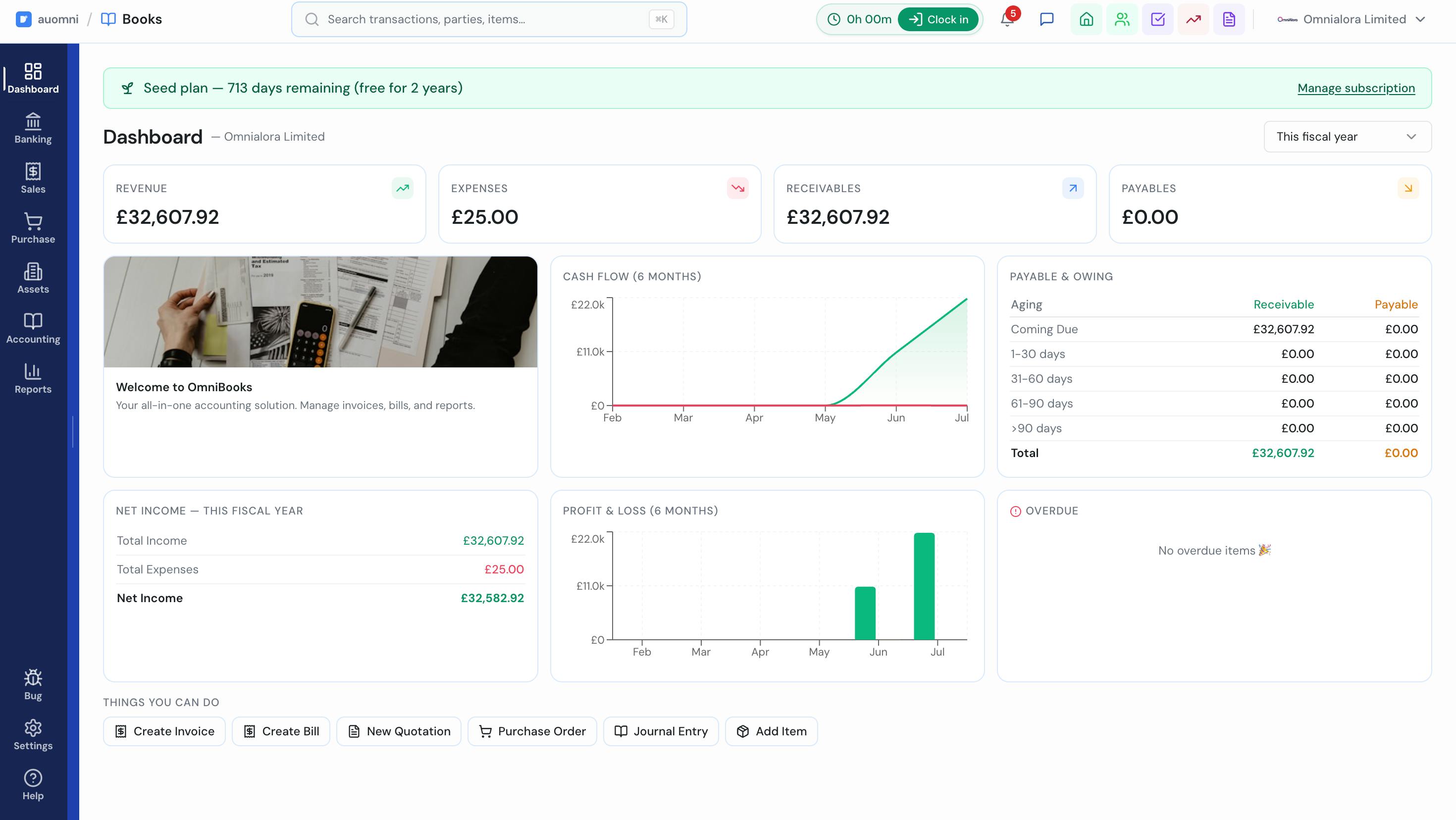 Auomni — One platform for your business