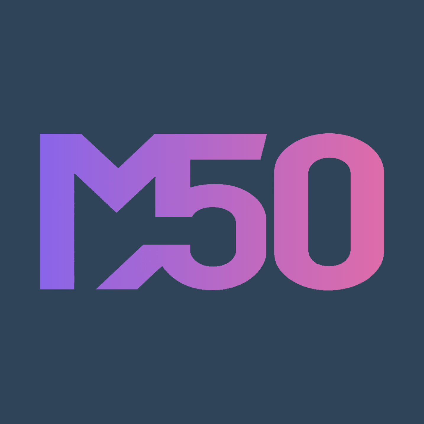 Mortgage50 – Affordability Calculator
