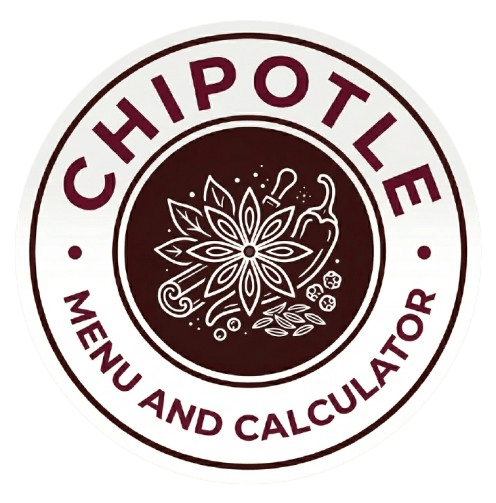 Chipotle Calories Calculator