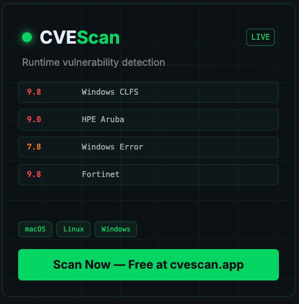 CVEScan