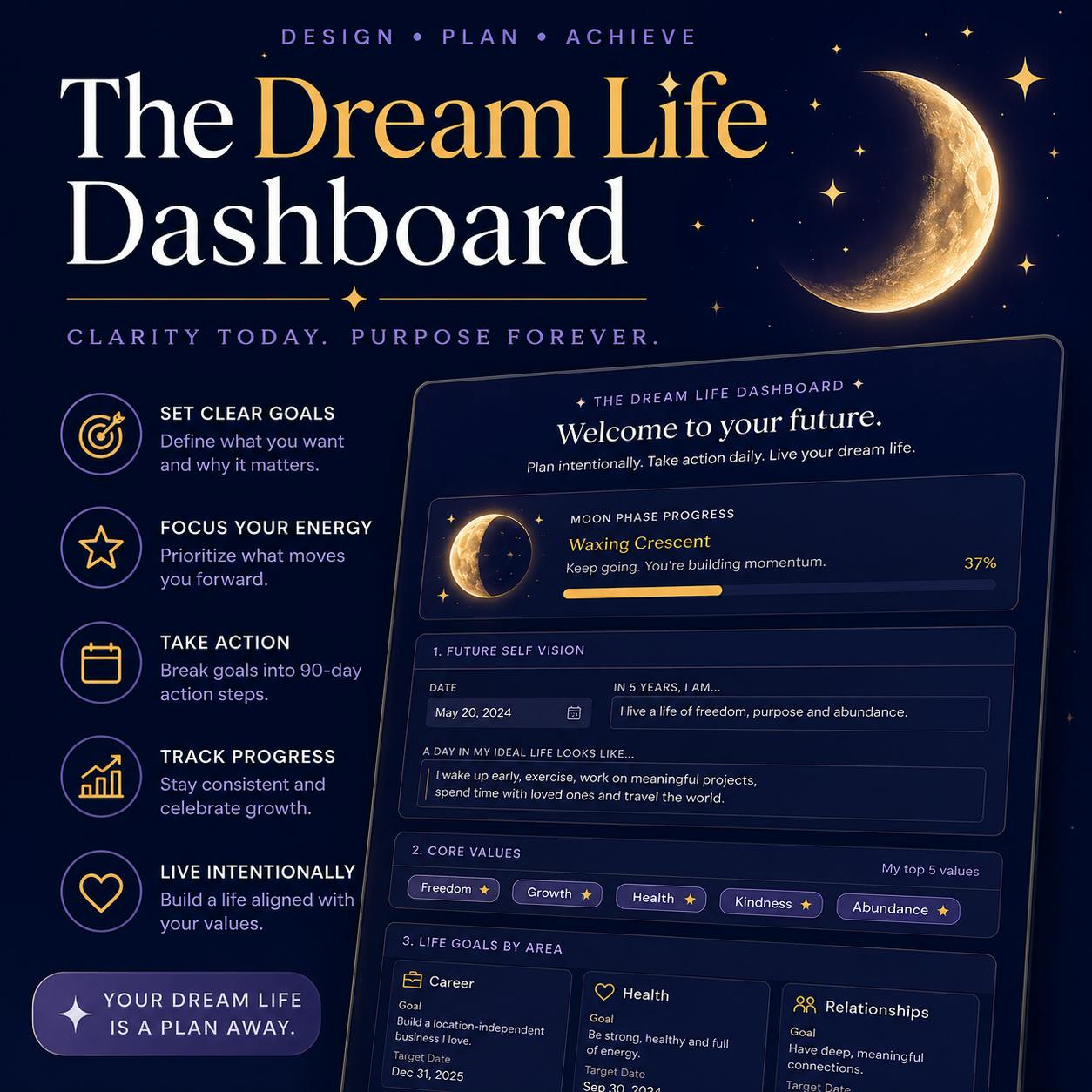 The Dream Life Dashboard