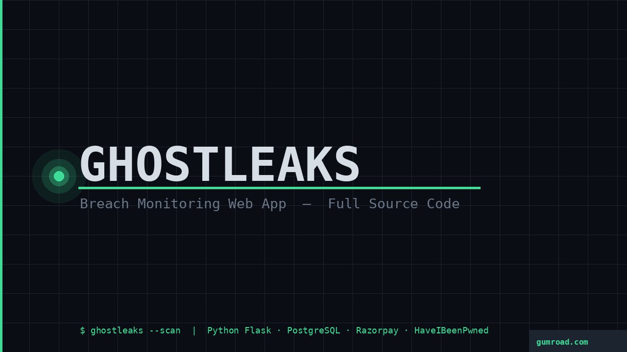 GhostLeaks