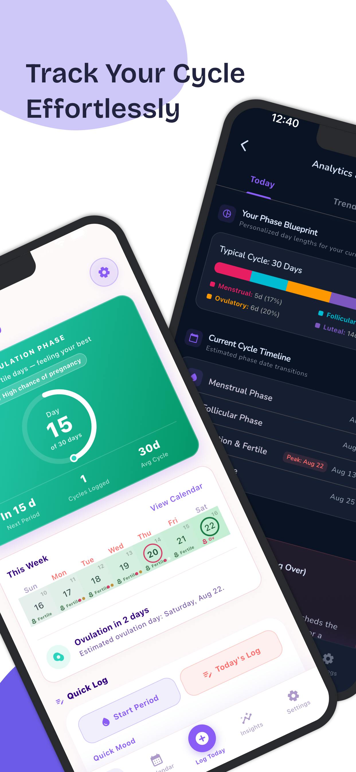 Private Period: Private and Secure