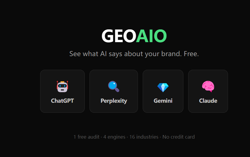 GEO AIO