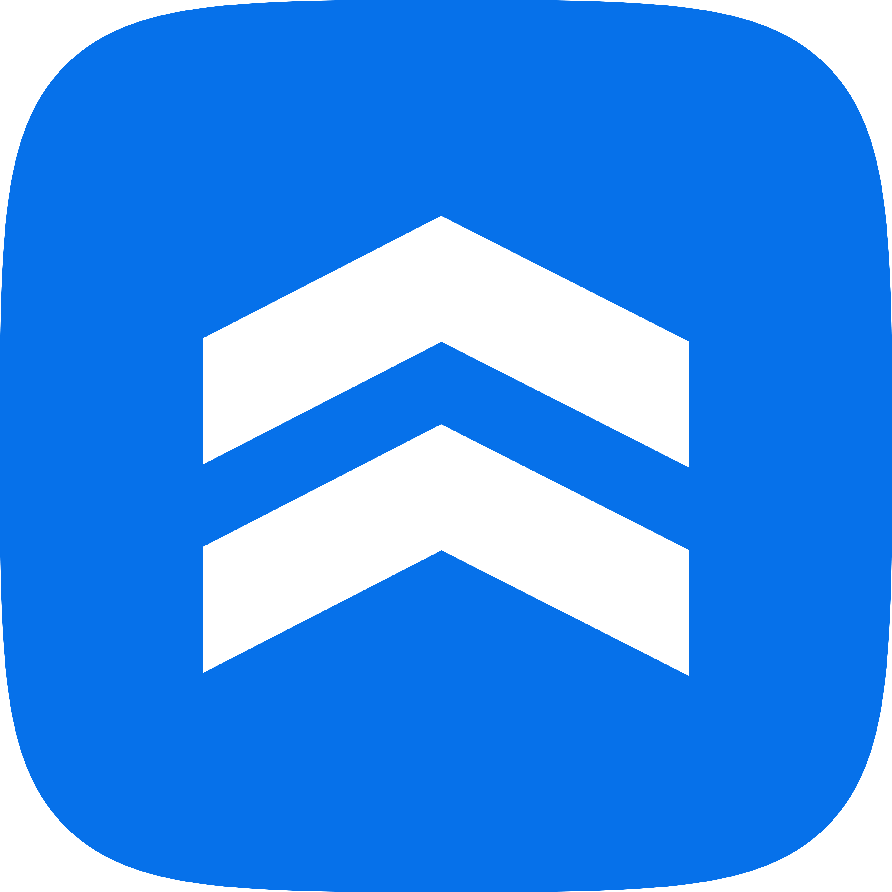 Ranks
