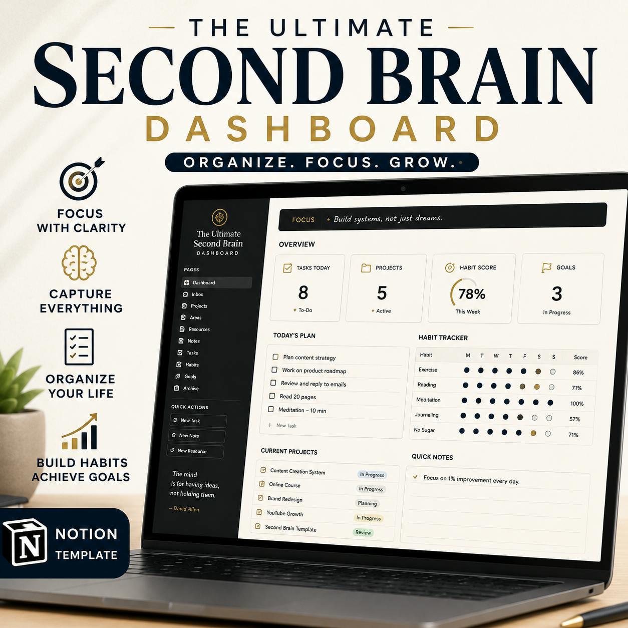 The Ultimate Second Brain Dashboard