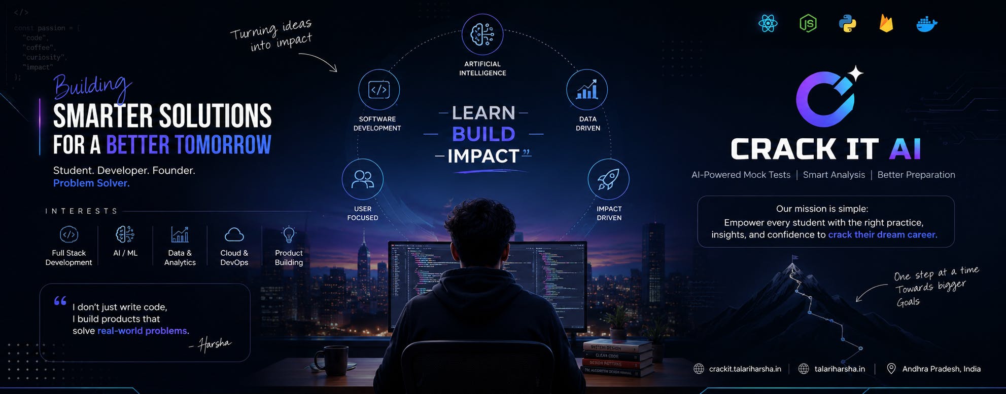 Crackit AI