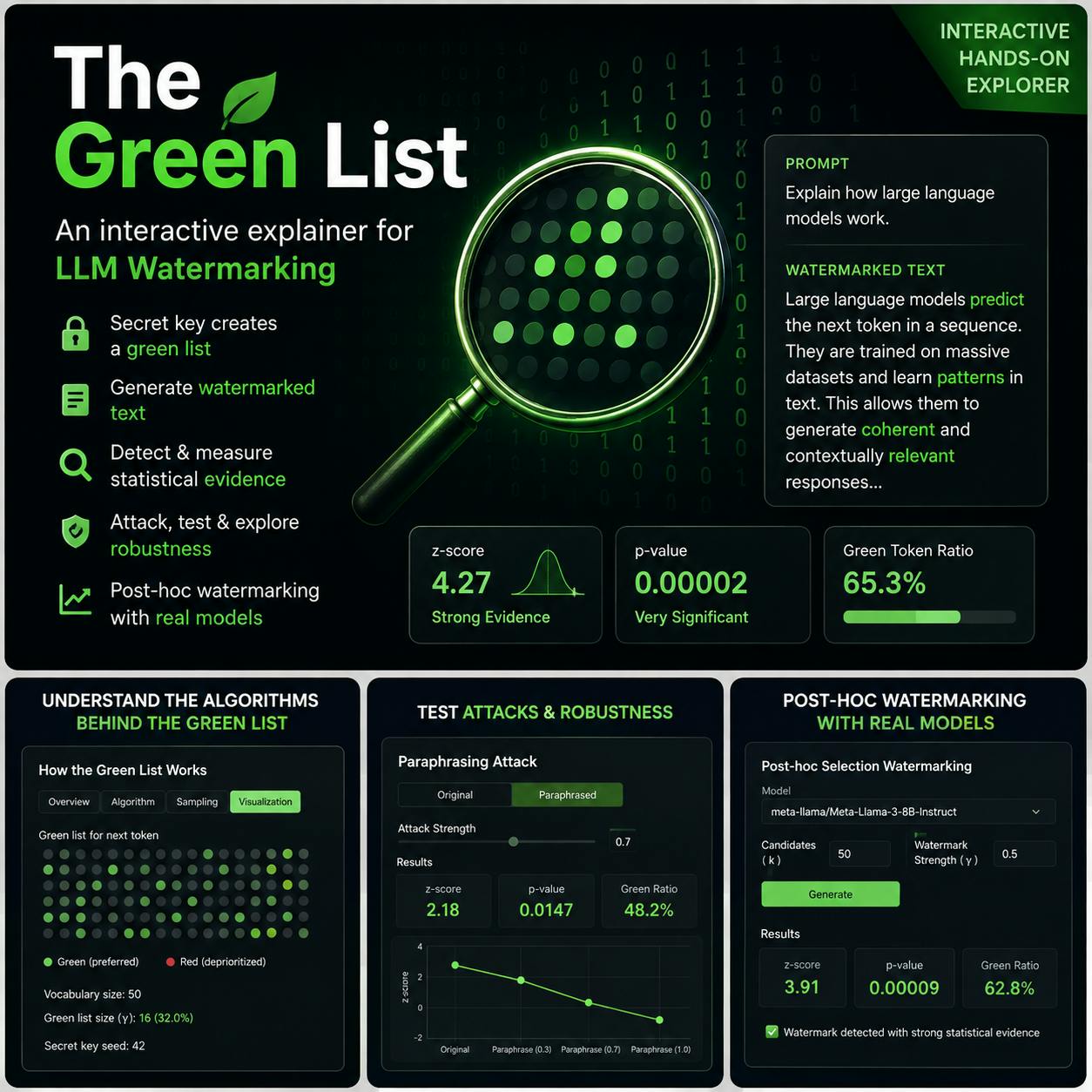The Green List
