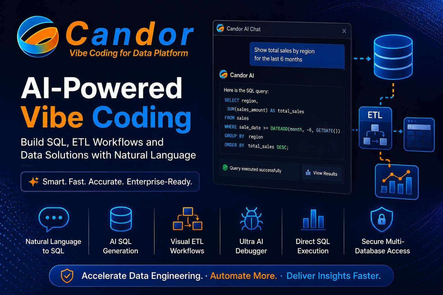 Candor