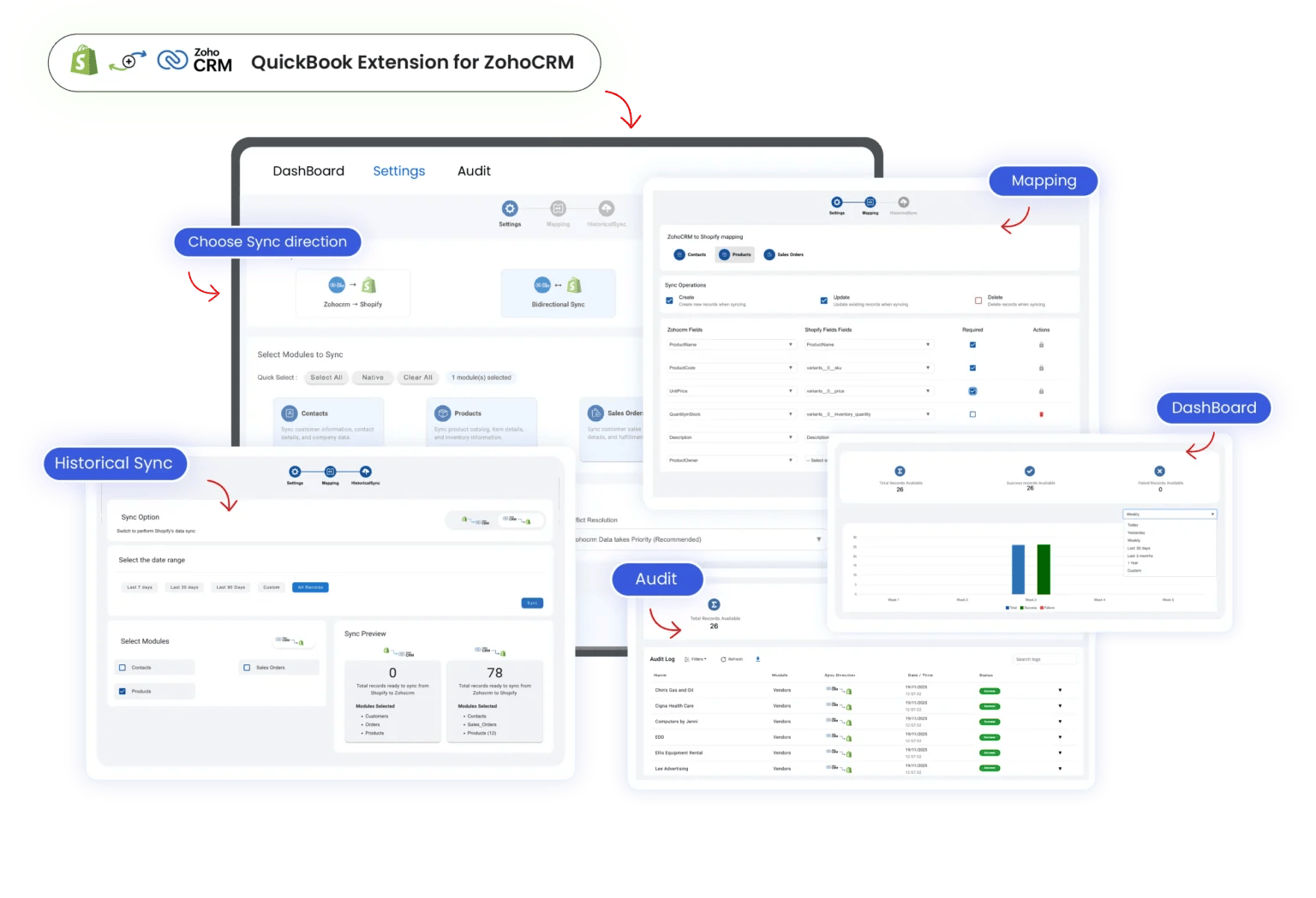 Shopify Integration for Zoho CRM