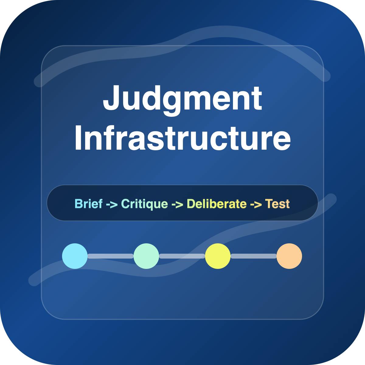 Judgment Infrastructure