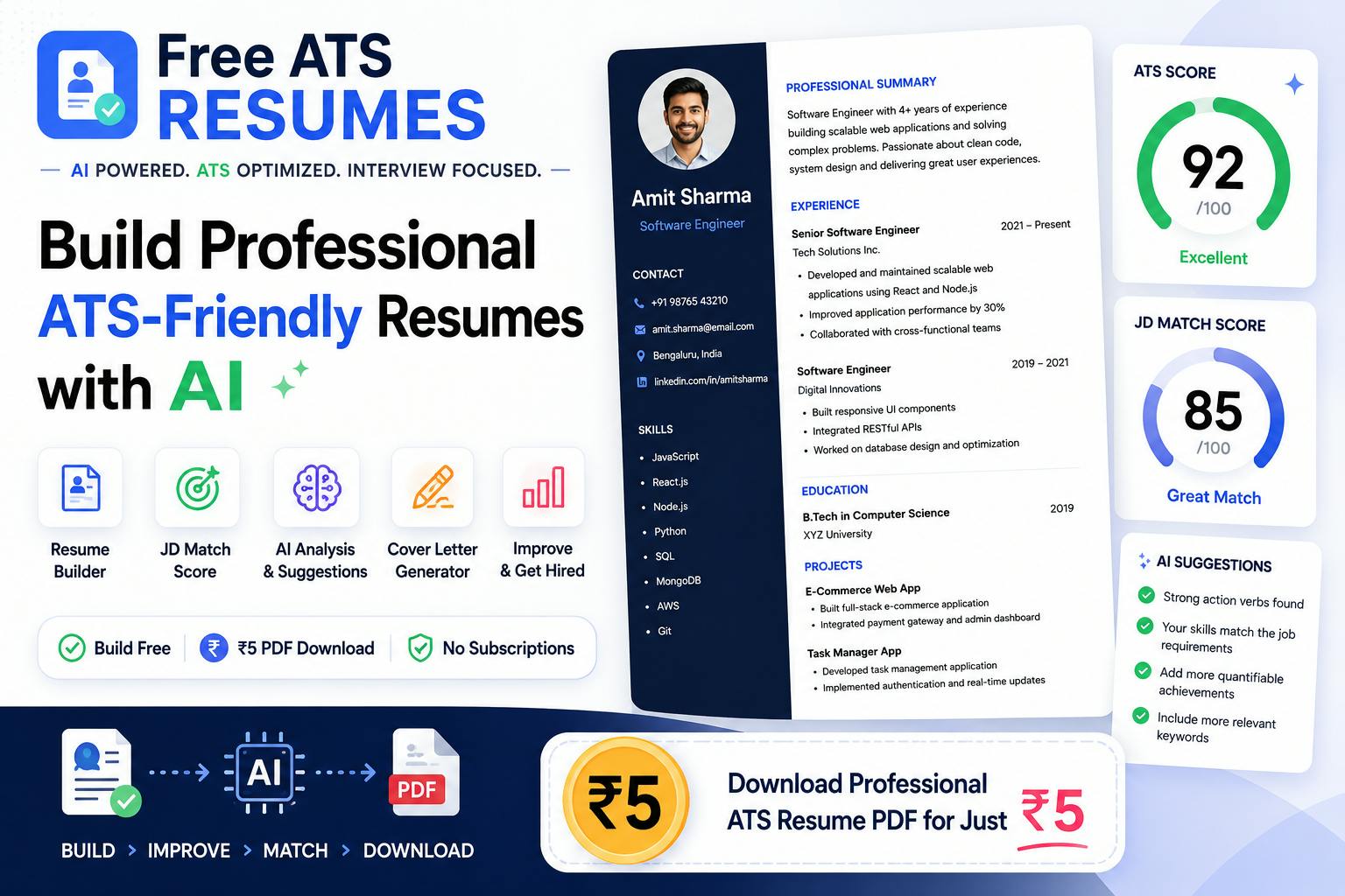 Free ATS Resumes