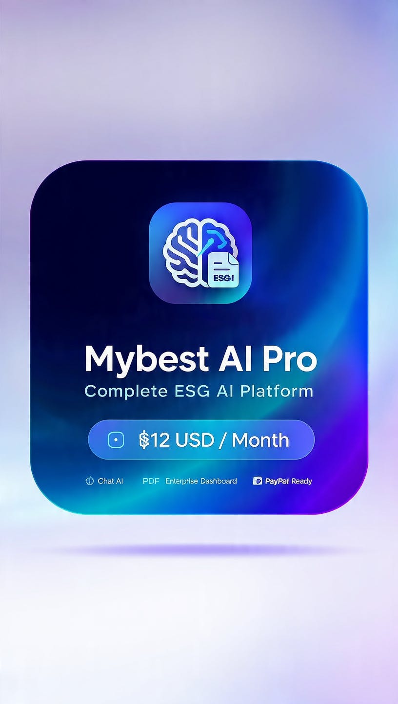 Mybest AI SaaS