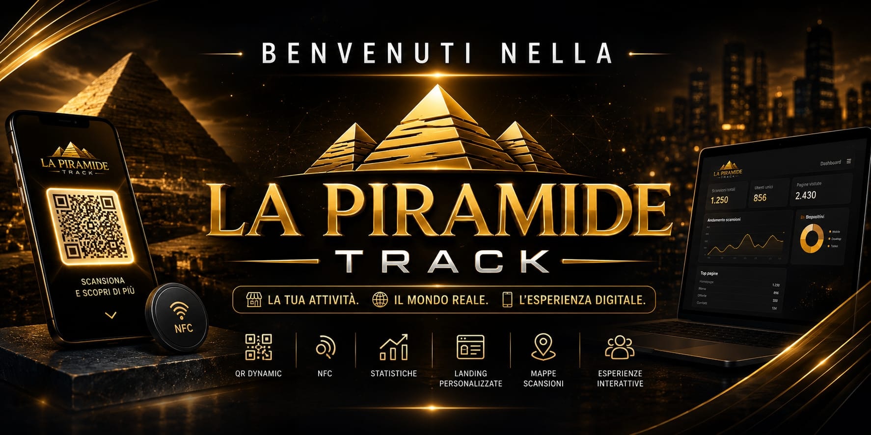 La Piramide Track