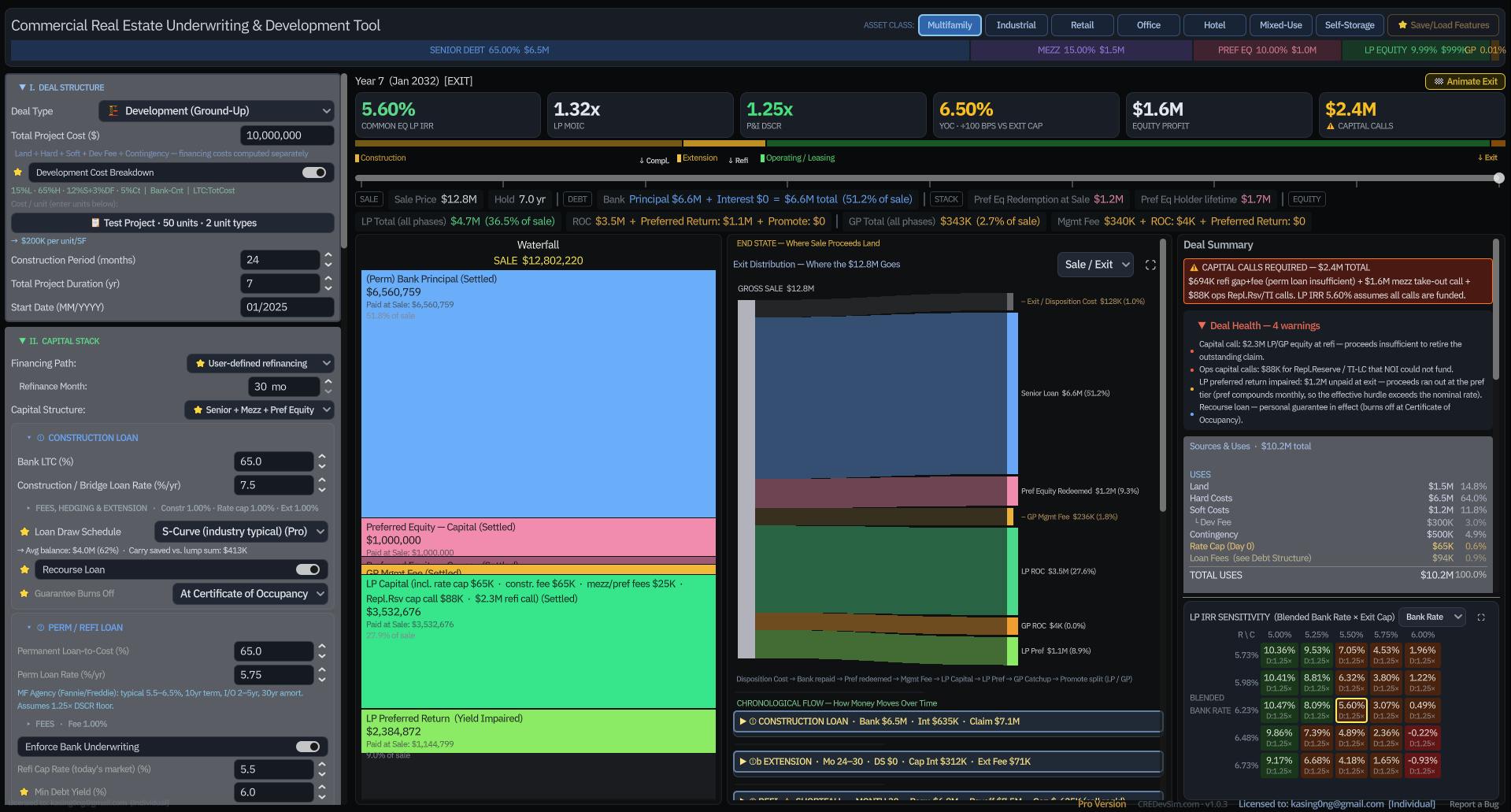 CREDevSim