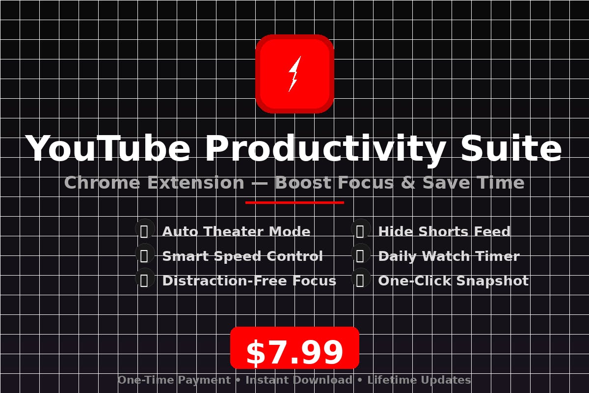 YouTube Productivity Suite