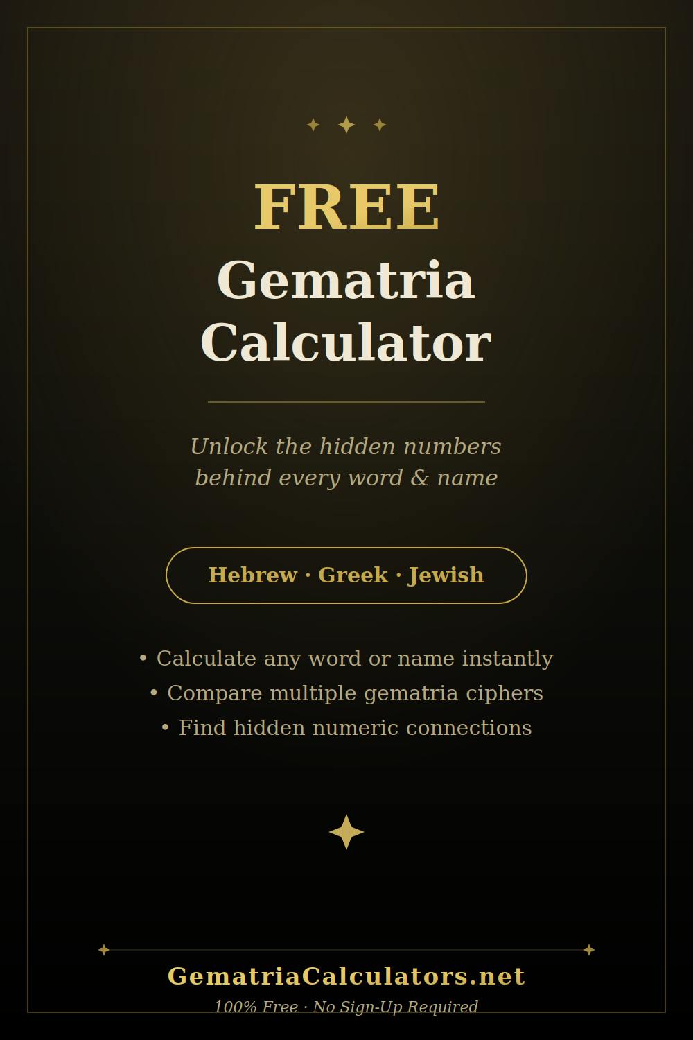 Gematria Calculator