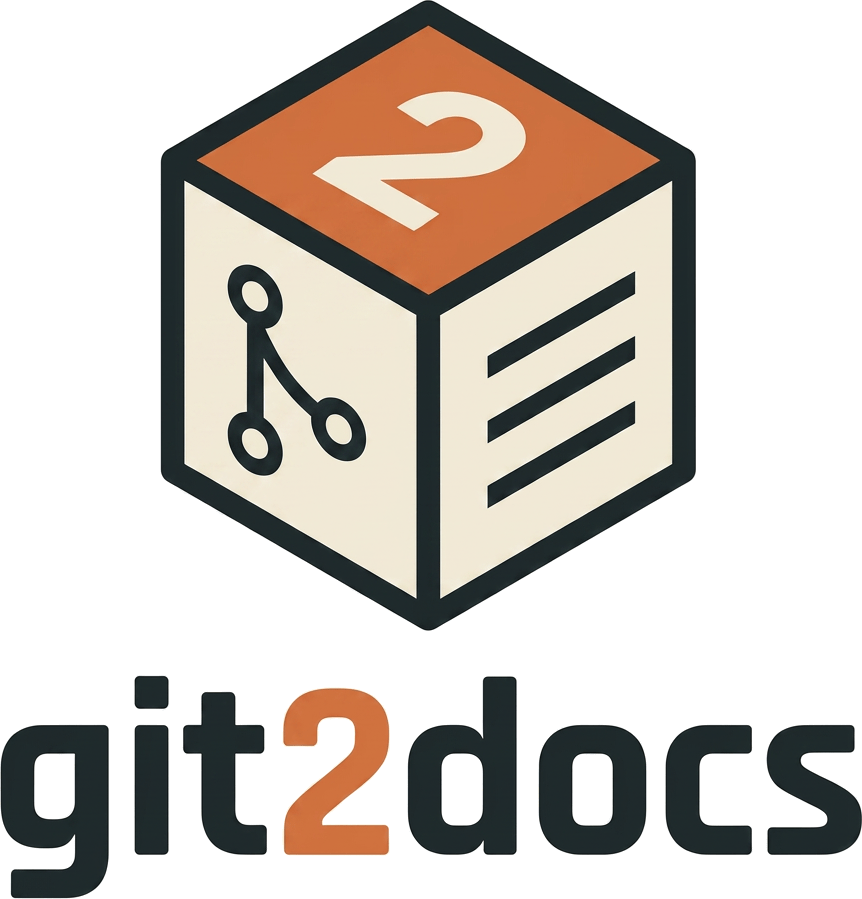 Git2Docs.com