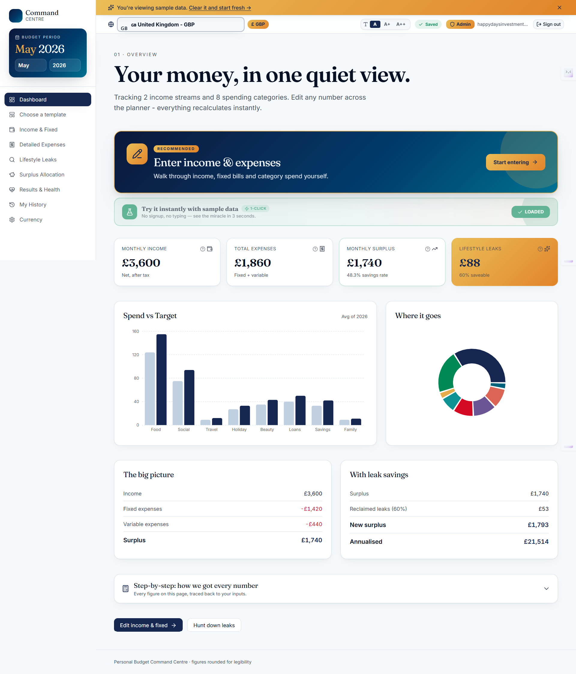 MyBudgetMap