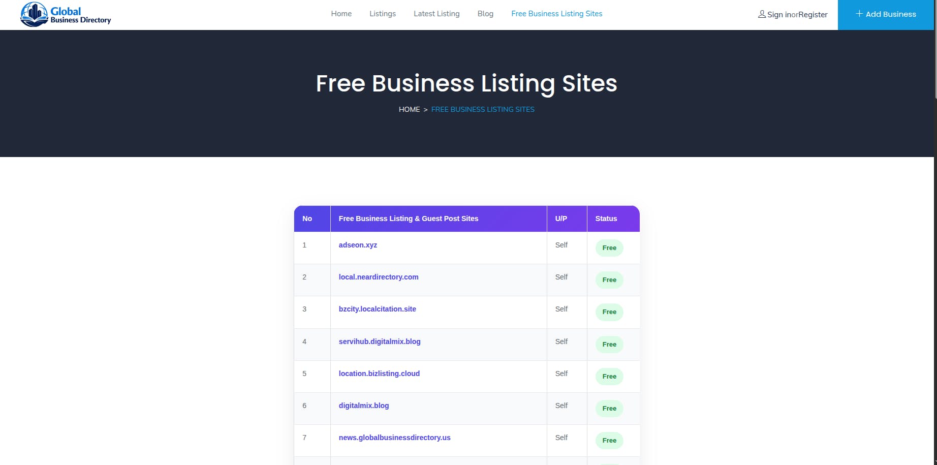 Free Business Listing Site