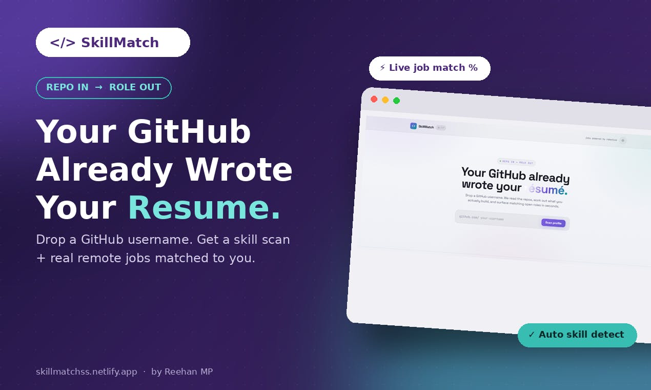 SkillMatch — Find Jobs From Your GitHub