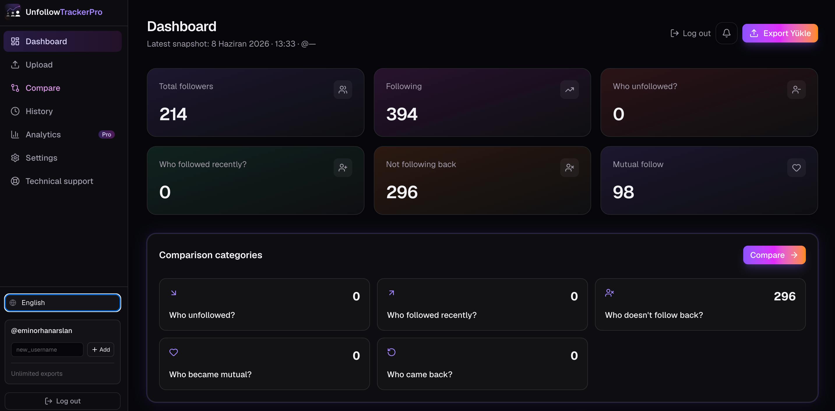 Unfollow Tracker Pro