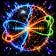 Rhythm Orbits