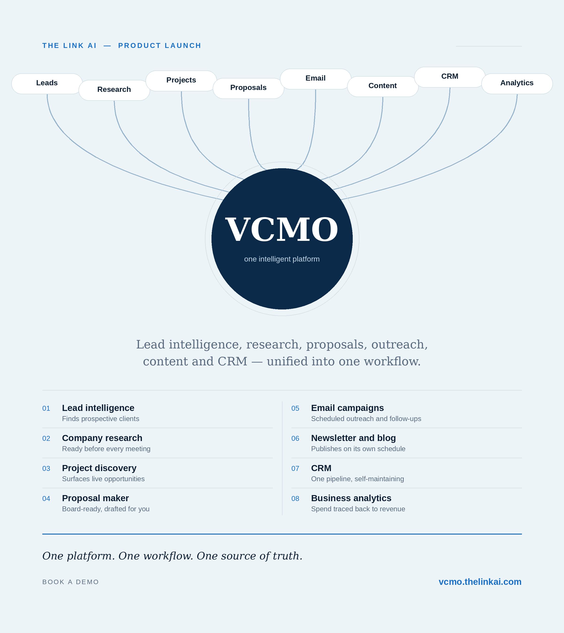 VCMO