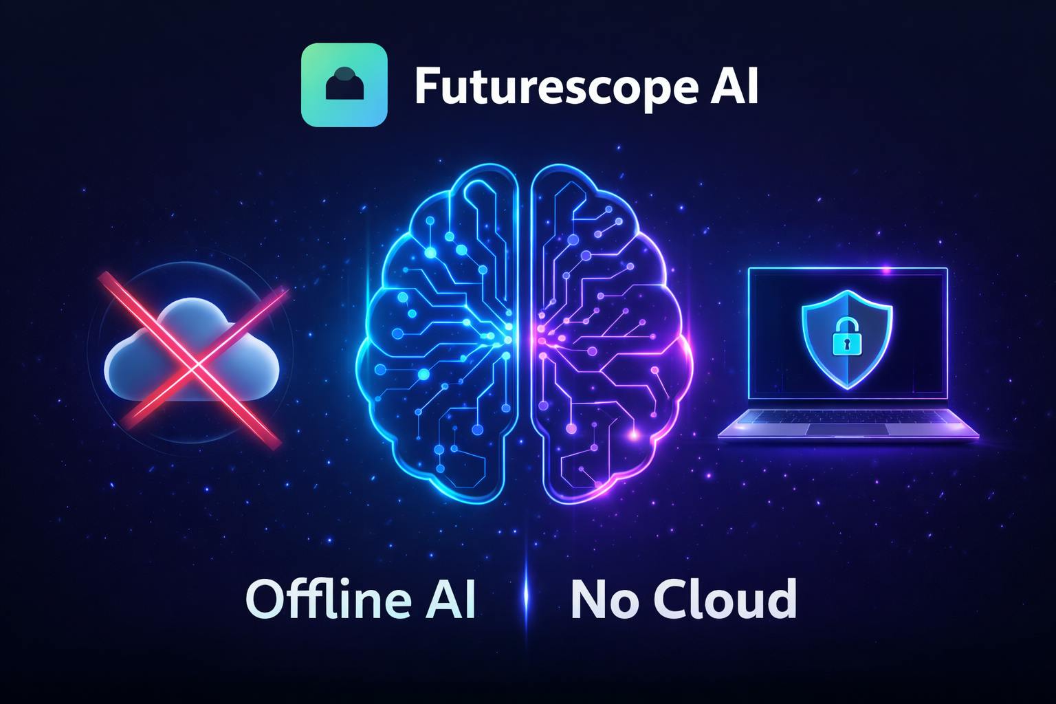 FutureScope AI™ 2.0
