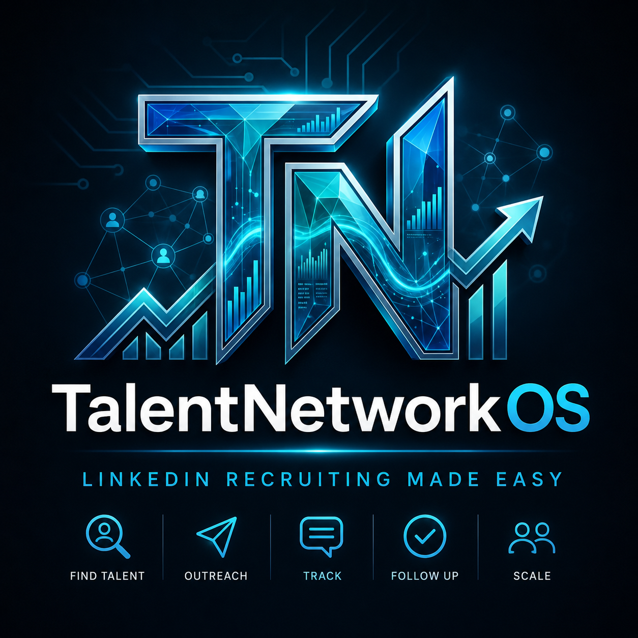 LinkedIn Recruiting OS