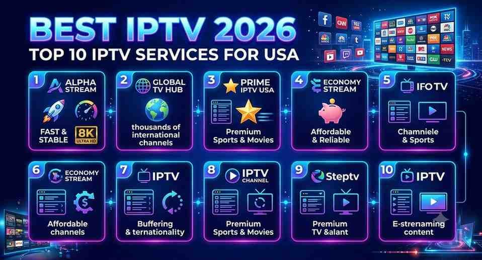 Best IPTV USA: #1 IPTV Services (2026)