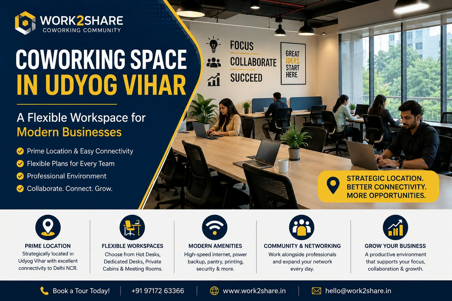 Right Coworking Space in Udyog Vihar